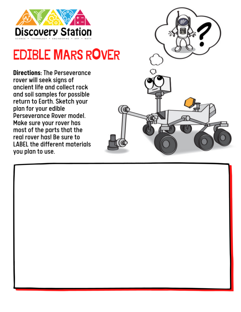 lesson plans mars rover